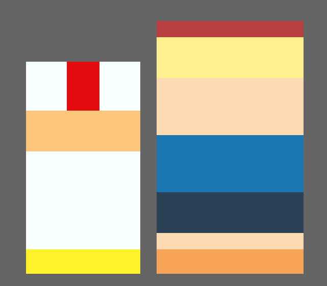 pattern recognition test tweet media