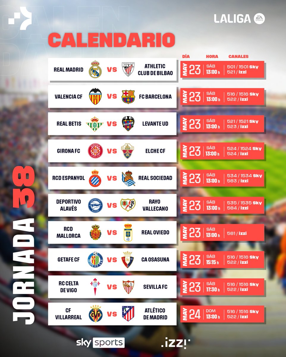 Sky Sports México tweet media