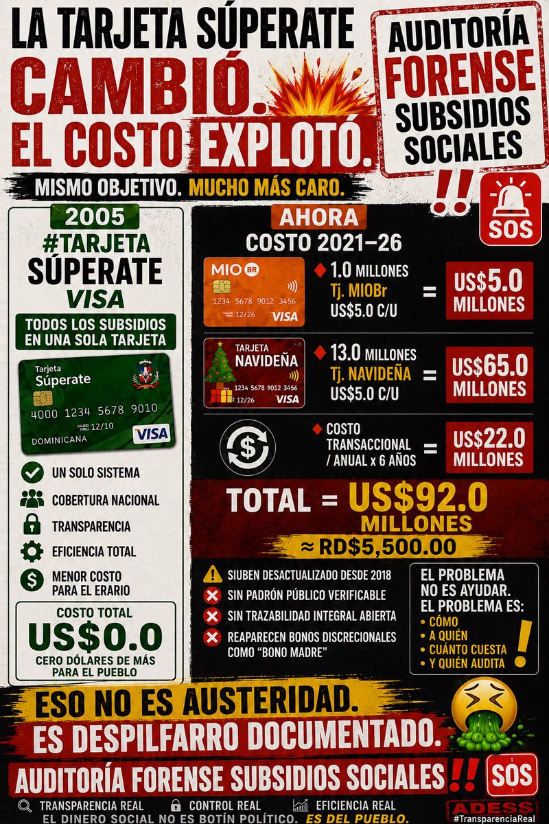 Van Elder Espinal Martinez tweet media
