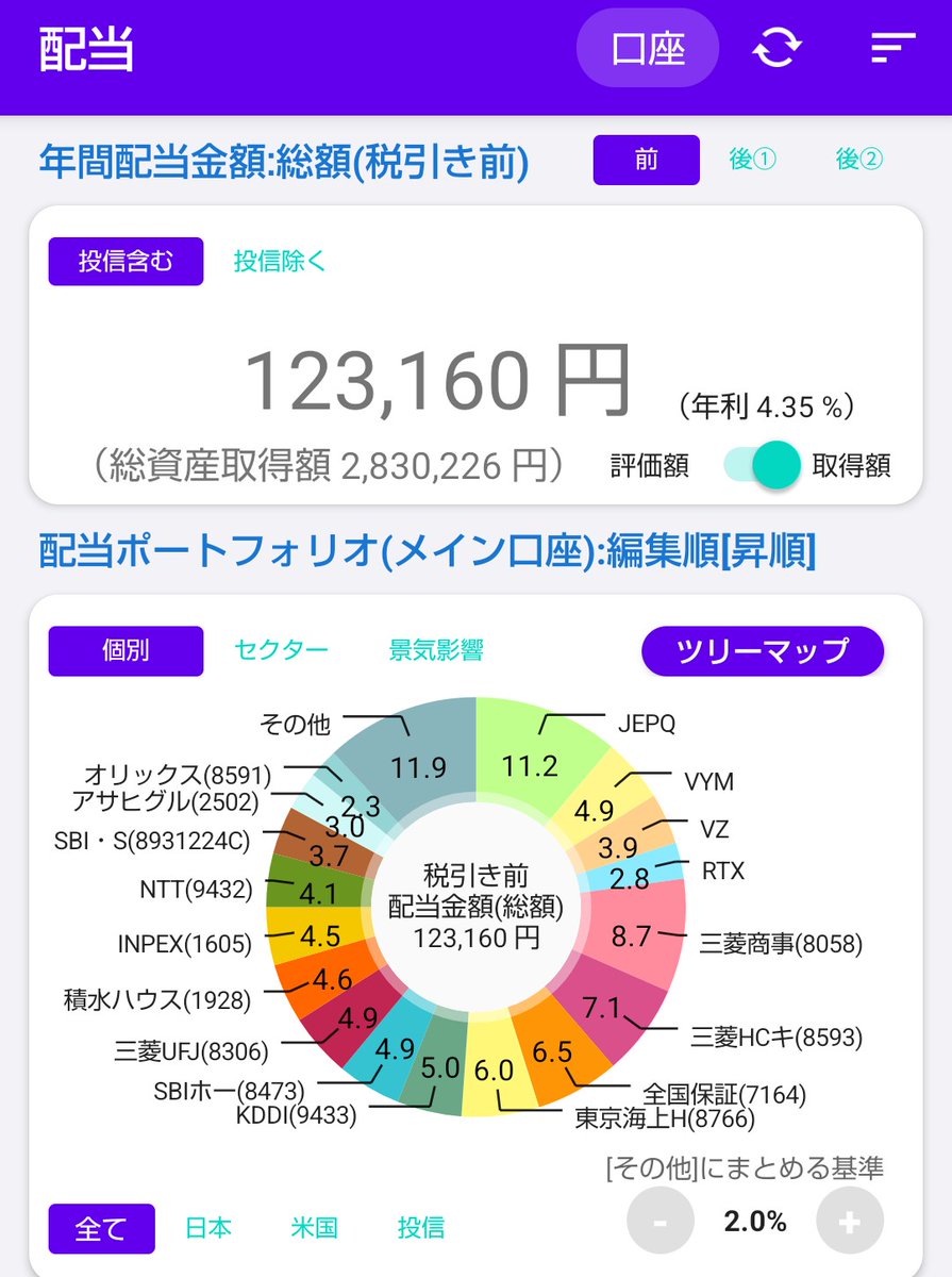 はるか@こつこつ投資 tweet media