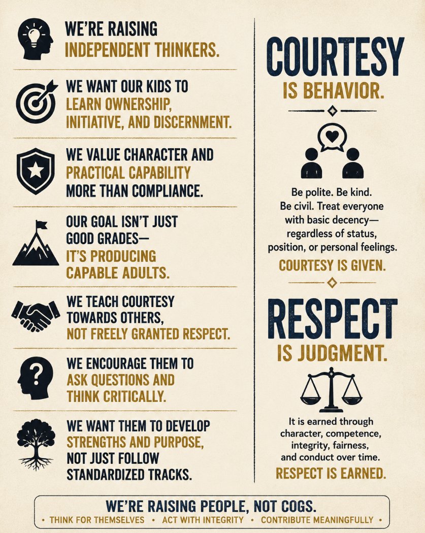 Jed Roper (@Optimalution) / Posts / X
