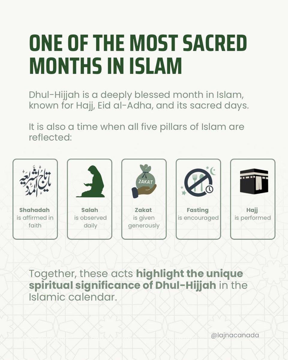 Lajna Ima'illah Canada tweet media