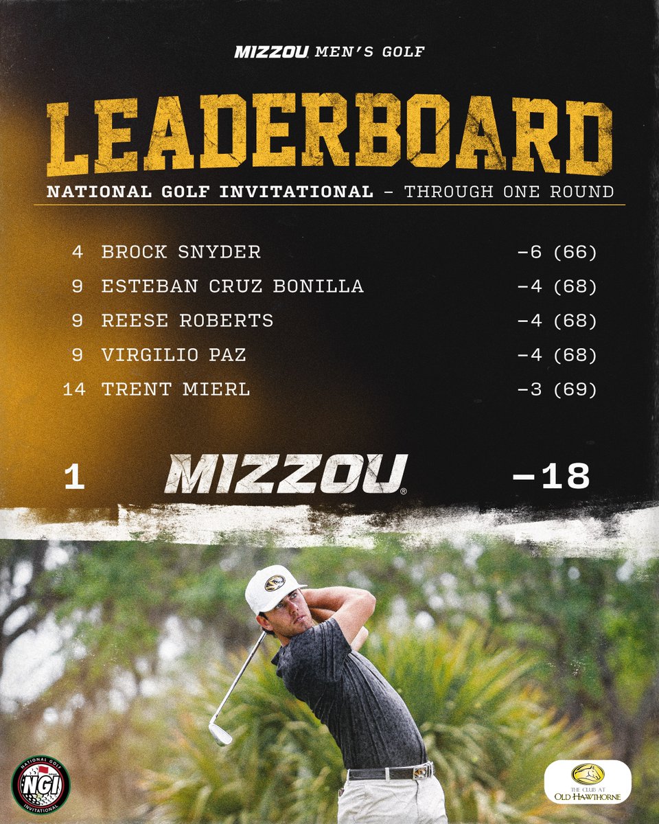 Mizzou Men's Golf tweet media