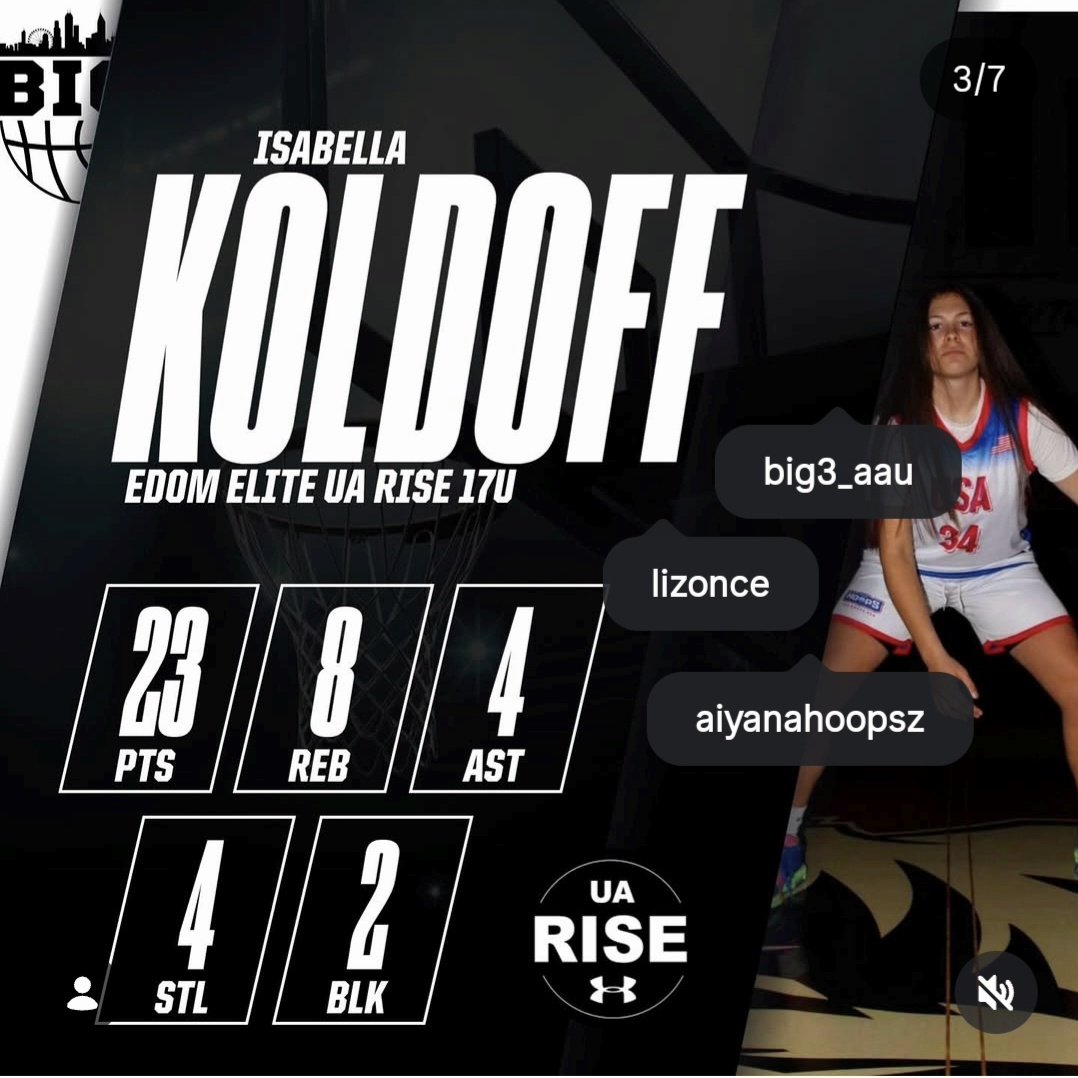 Bellie Koldoff tweet media