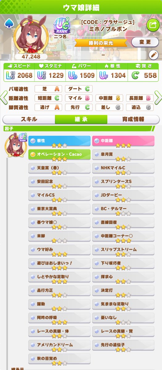 ワカシャモ tweet media