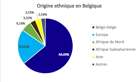 Borindem 🇧🇪 tweet media