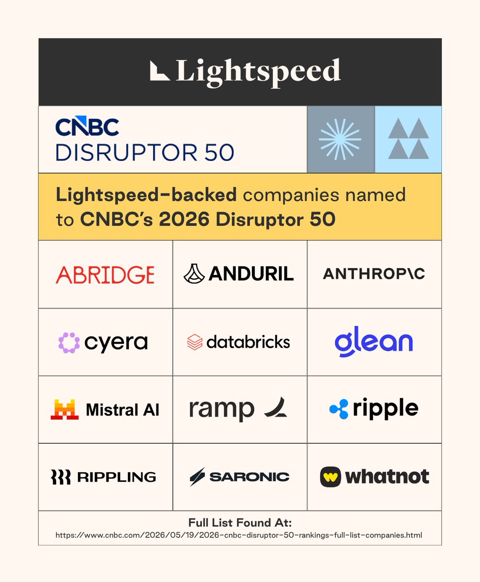 Lightspeed tweet media