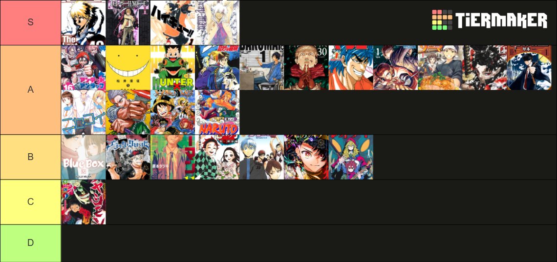 SinfulXd's tweet photo. I've read so little wow (unordered) https://t.co/wQmIWXTD1c