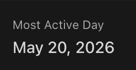 romaluev's tweet photo. after composer 2.5 dropped my activity got x2. 

2.5 is incredible!

@cursor_ai https://t.co/S8xWCcTk6i
