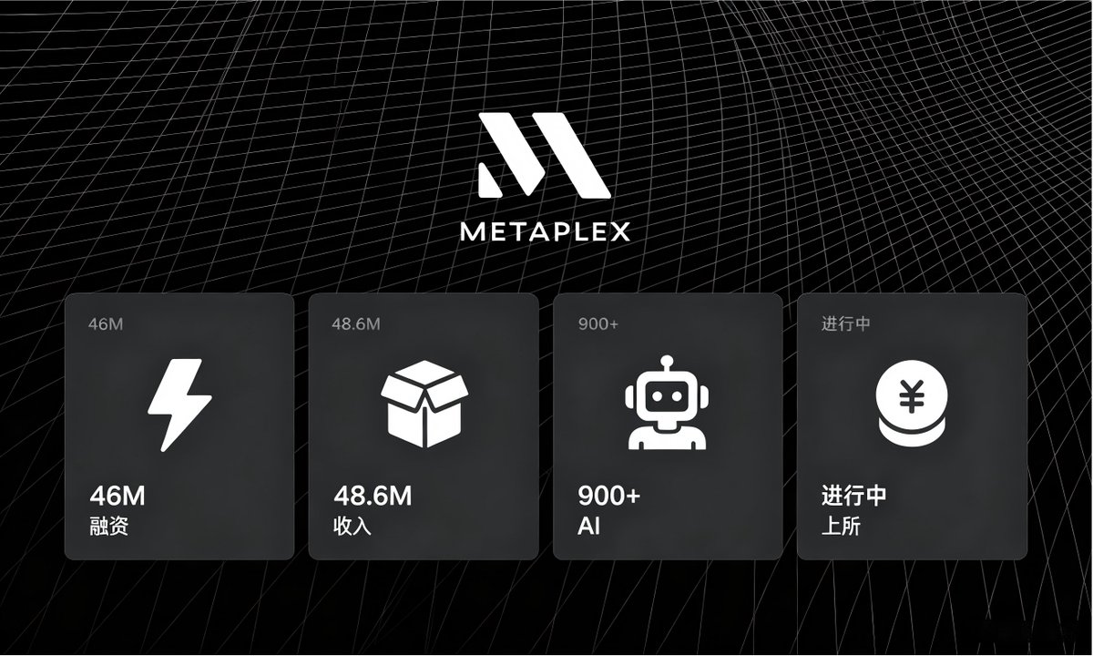 🍭吃货不怕胖🐬TermMax tweet media