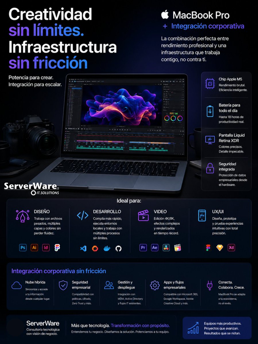 ServerWareMX's tweet photo. ✨El entorno ideal: Edición 4K/8K, desarrollo rápido y cero cuellos de botella

🛡️Gestión corporativa: Integración total con MDM, Active Directory y Zero Trust

⚡ Poder absoluto: Nuevo Chip Apple M5 y hasta 18 horas de batería

👇 Cotiza https://t.co/CAu9uW6rl3 https://t.co/JZI884gE5m