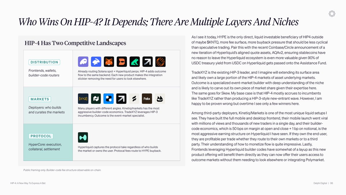 Delphi Digital tweet media