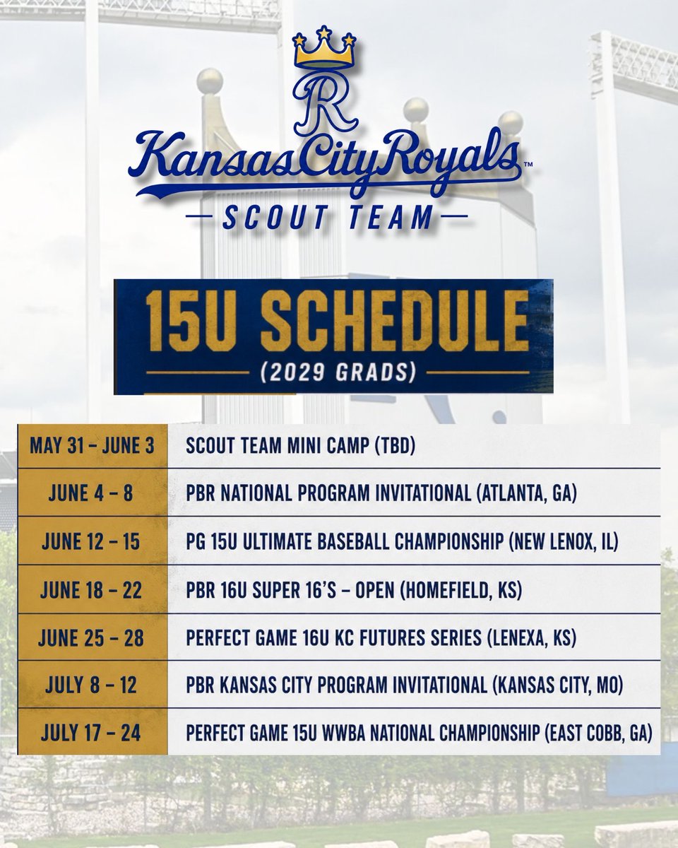 RoyalsScoutTeam's tweet photo. Excited to get the summer started with this group. Summer schedules, mini camp details to follow with workout info. https://t.co/3Rcqt0IIV6