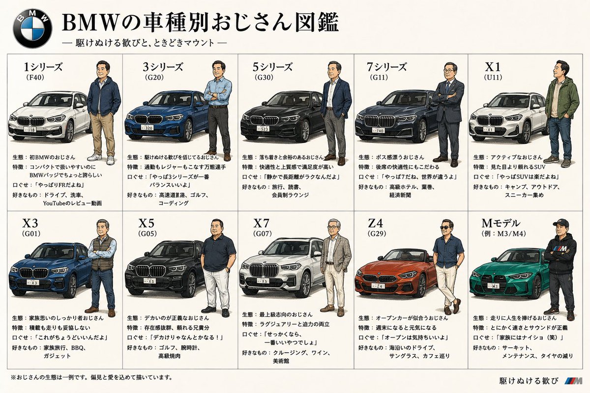 とろ tweet media