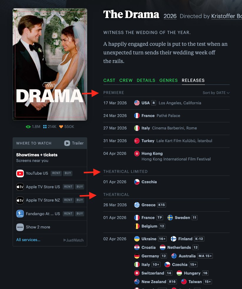 Letterboxd tweet media