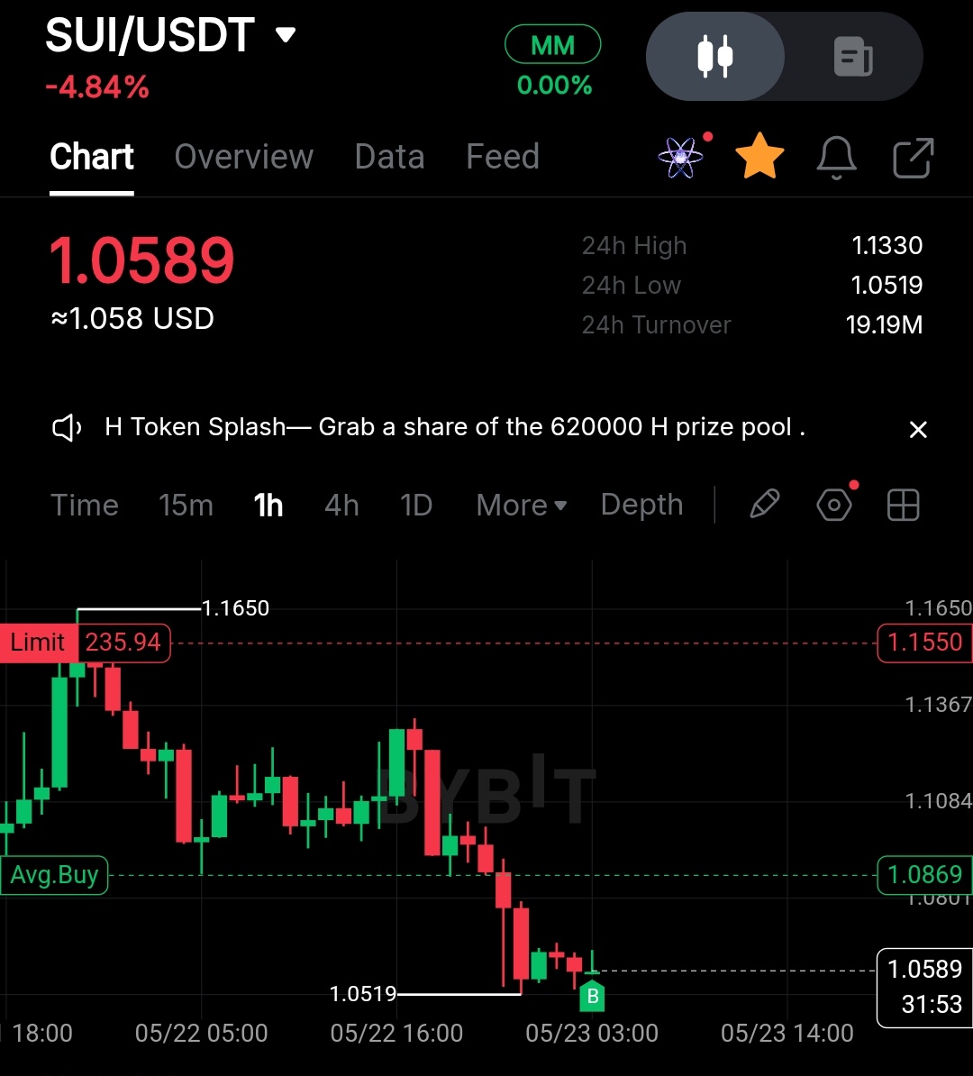 Crypto Roznama : کرپٹو روزنامہ tweet media