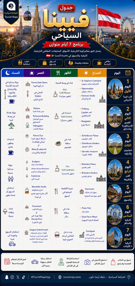الخرائط السياحية ∣ TᴏᴜʀɪsᴛMᴀᴘs tweet media