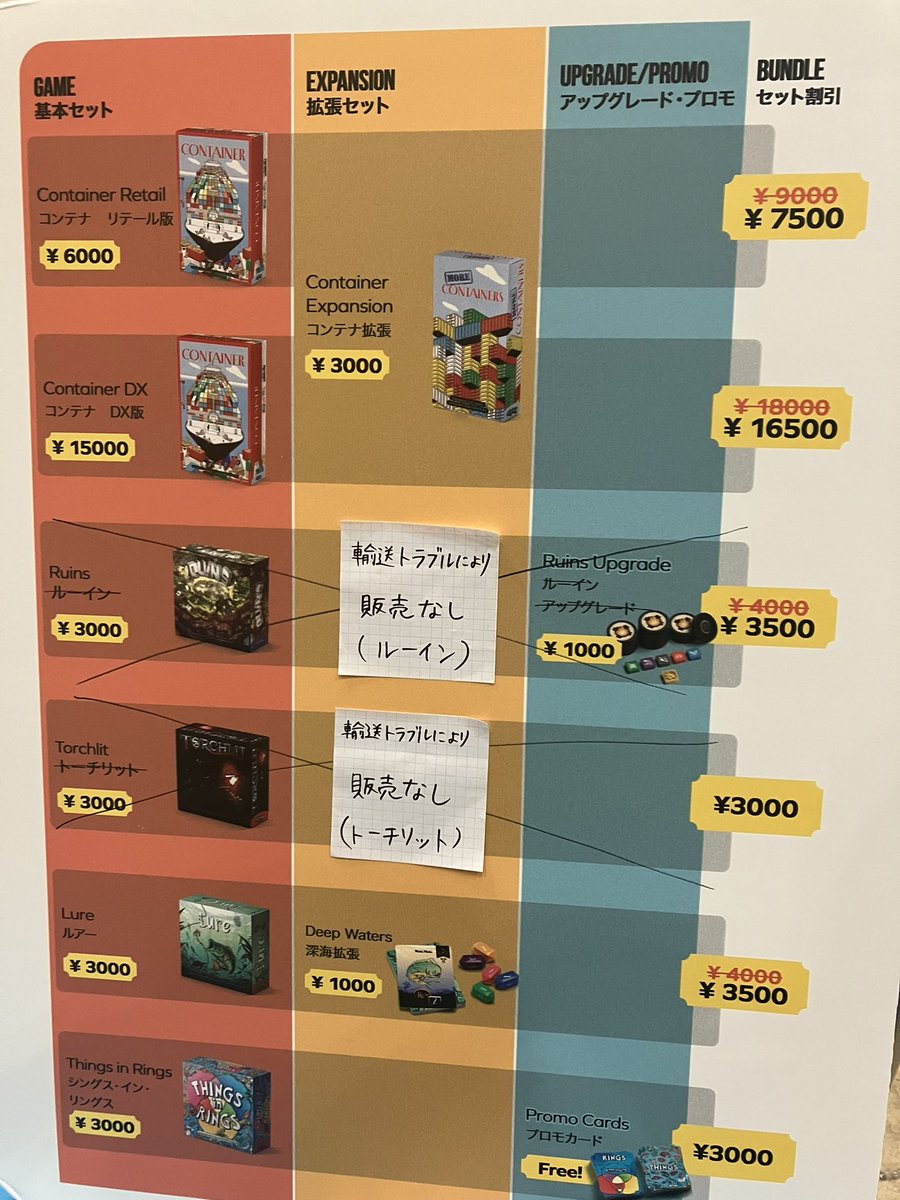 bodogeimu's tweet photo. 【エリア59】allplay代表の代理で投稿します。残念なお知らせです。中国からの輸送トラブルにより、本ゲムマでの「ルーイン」「ルーインアップグレードキット」「トーチリット」の販売はなくなりました。コンテナは予定通り販売致します。DX版は100部のみ、土曜より販売予定で売り切れ次第終了します。 https://t.co/KEf7PlkAhU