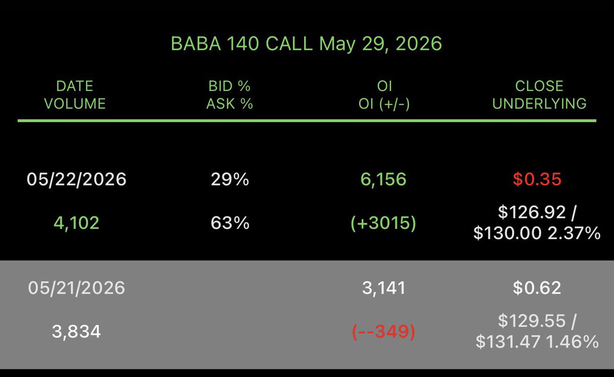 BlueMoonTrades (BMT) tweet media