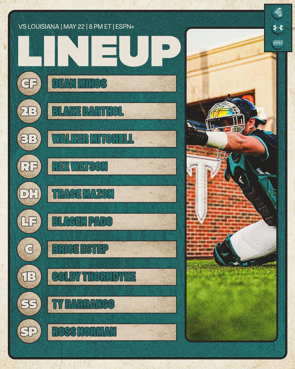 Coastal Carolina Baseball tweet media