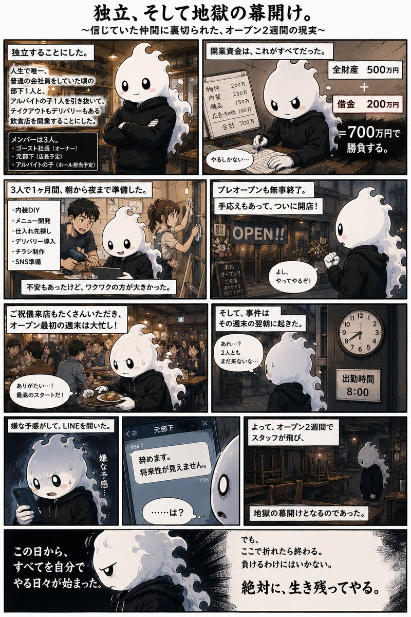 ゴースト社長👻|地方飲食店経営×投資 tweet media