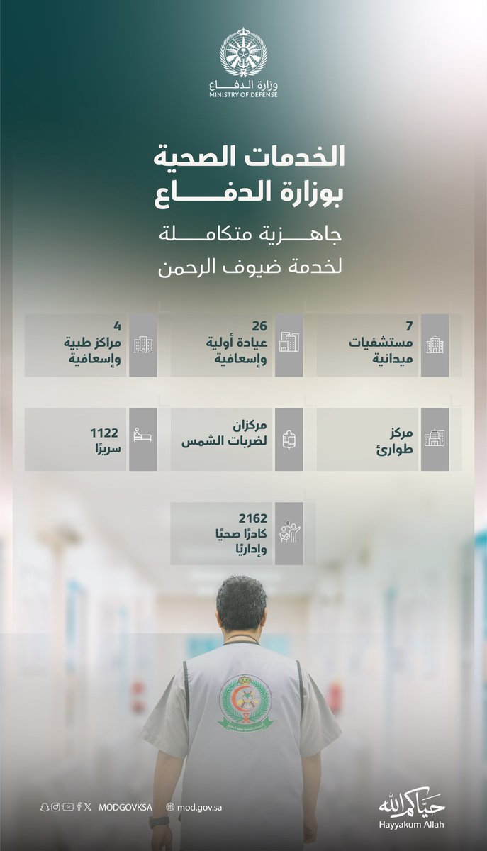 ملتقى منسوبي مستشفيات القوات المسلحة بمنطقة الطائف tweet media
