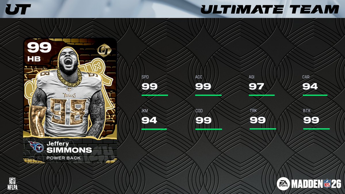 Madden Ultimate Team tweet media