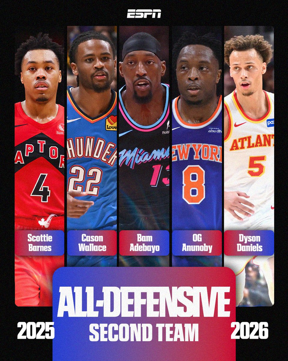 NBA on ESPN tweet media
