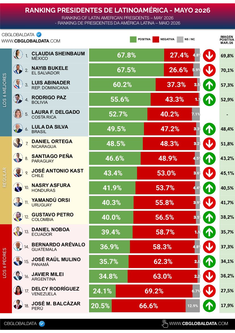 Mesdi tweet media
