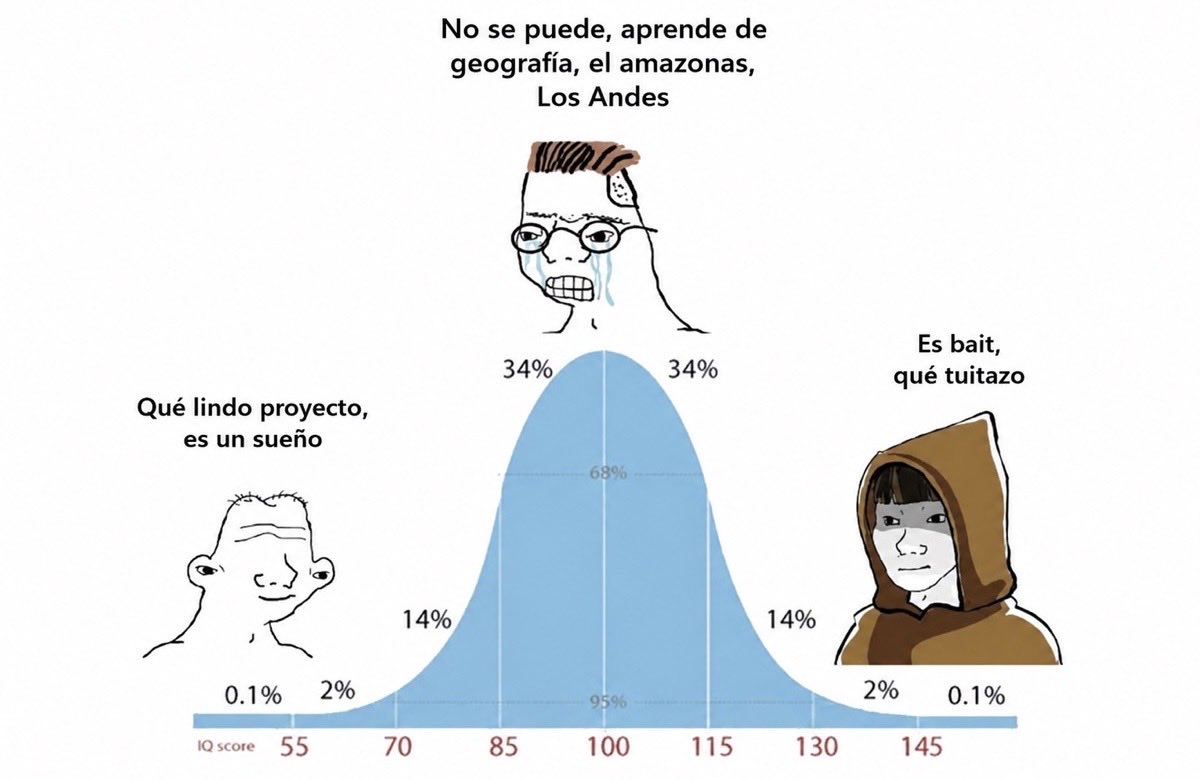 Santiago G tweet media