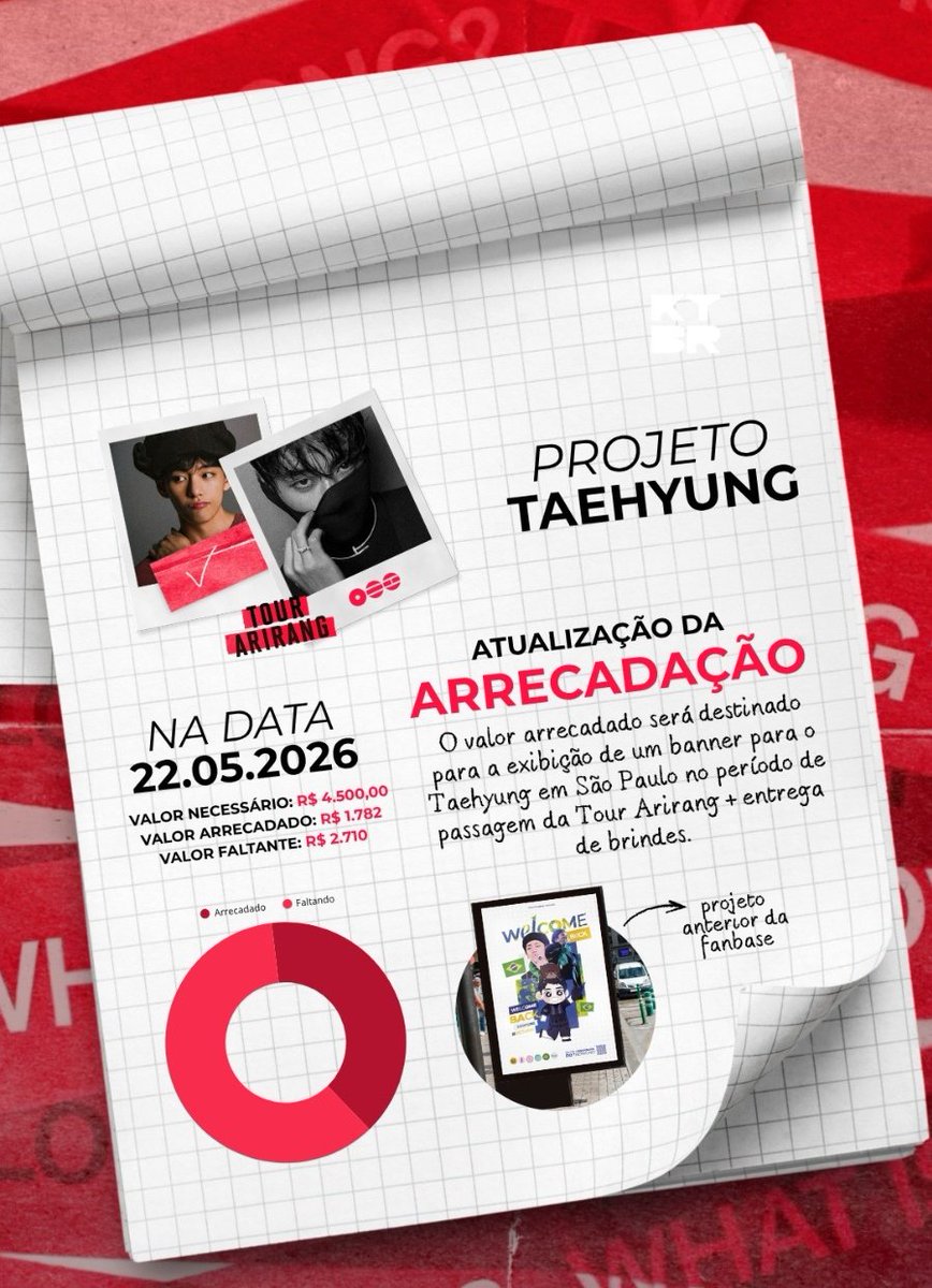 Kim Taehyung Brasil tweet media