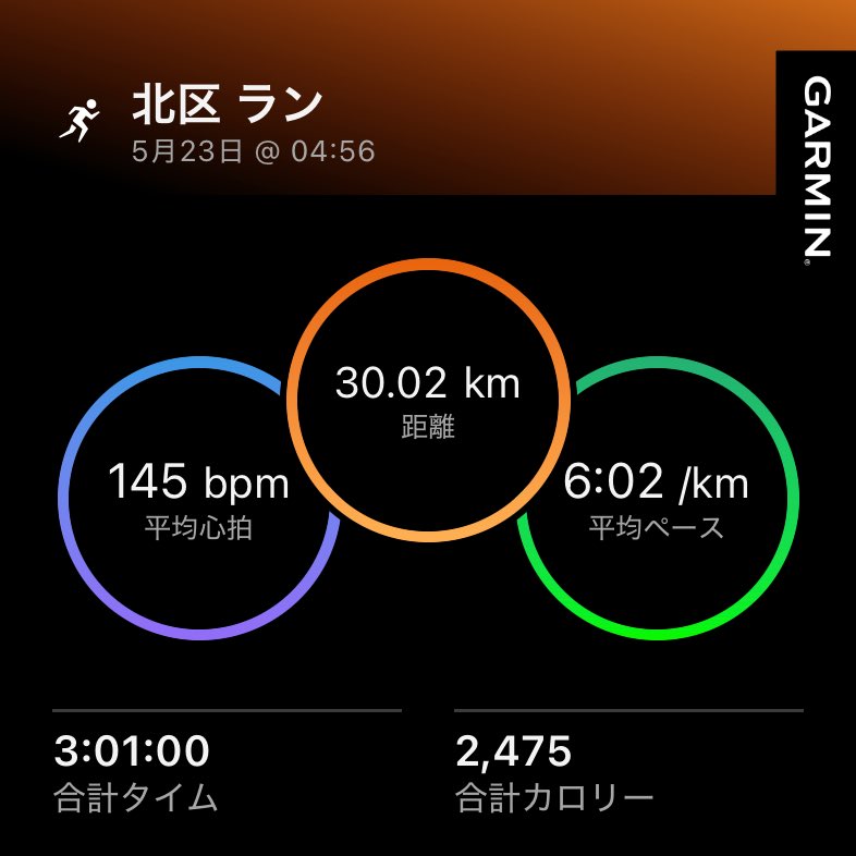 Λだよ、、|8/30北海道マラソン初フル tweet media