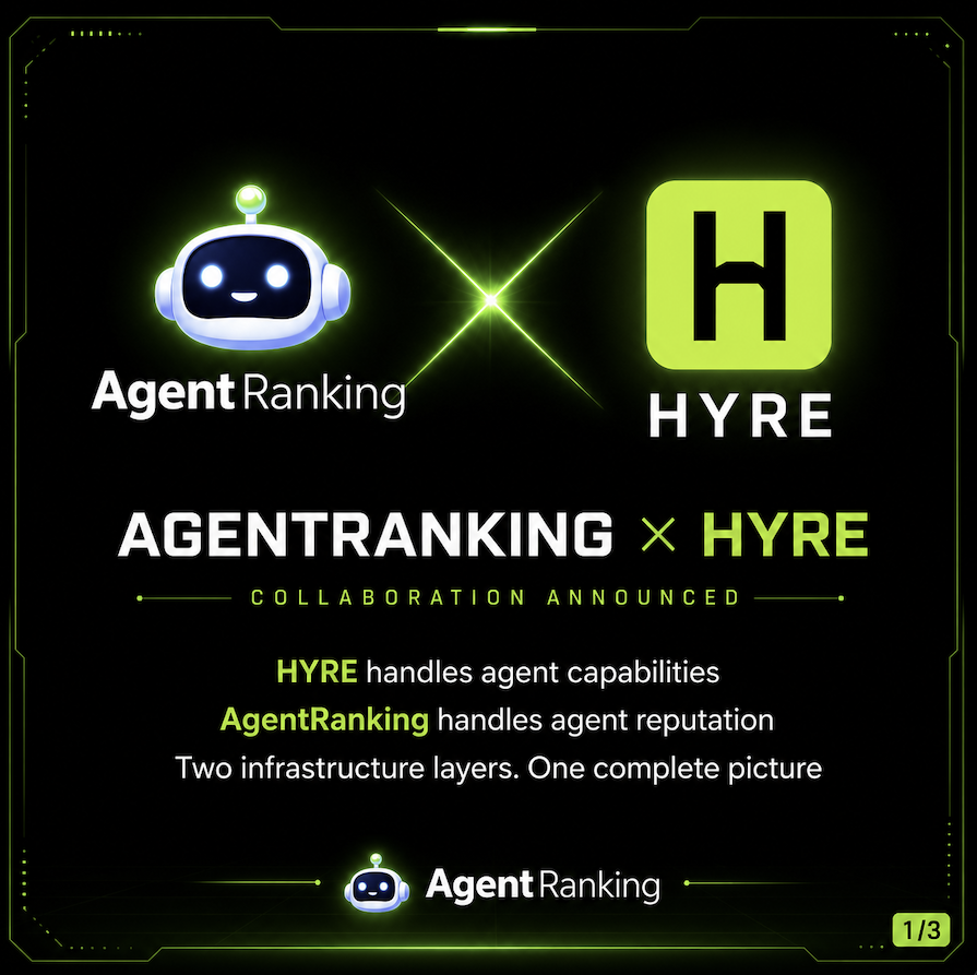 Agent Ranking tweet media