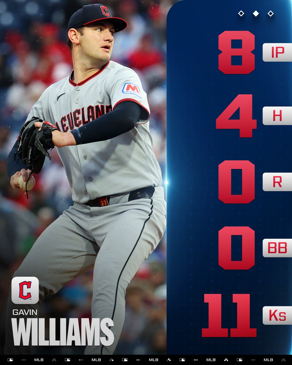 MLB tweet media