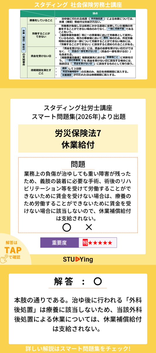 スタディング｜社労士講座 (@STUDYingsharo) / Posts / X
