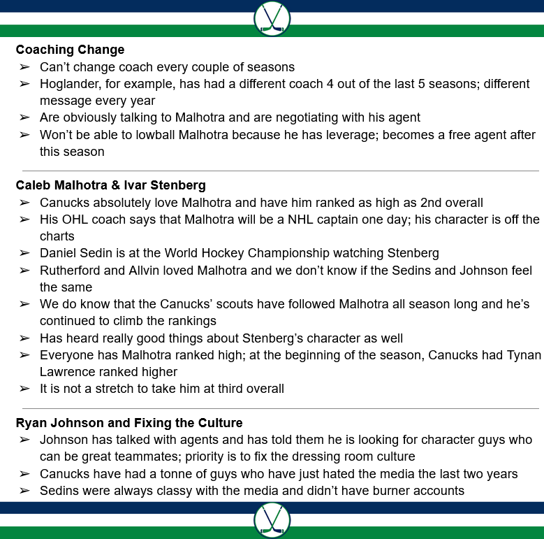 Canucks News Summaries tweet media