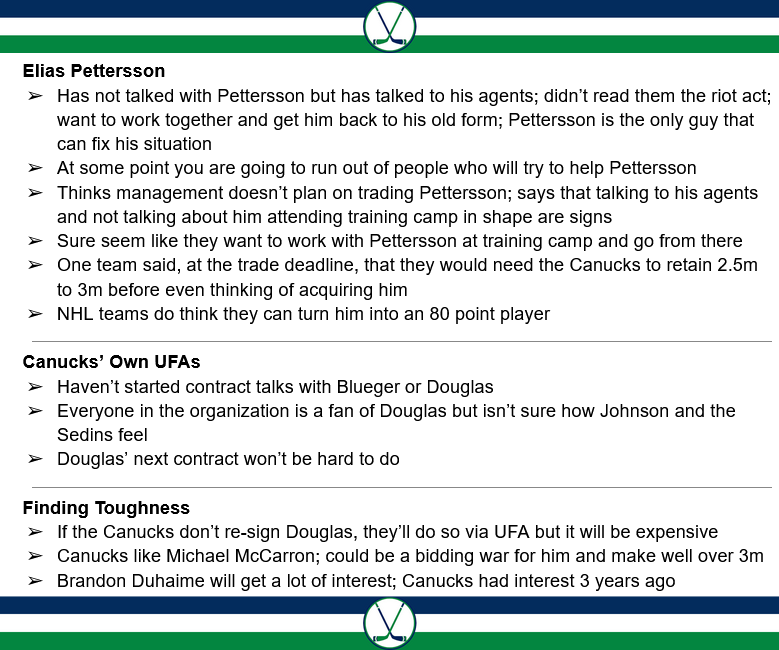 Canucks News Summaries tweet media