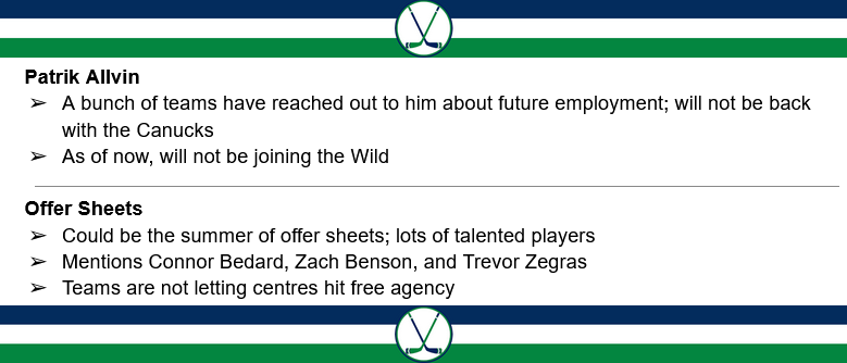 Canucks News Summaries tweet media
