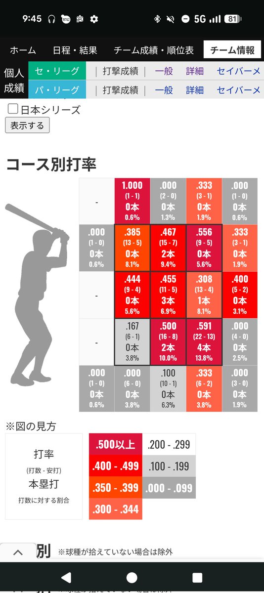 hk tweet media