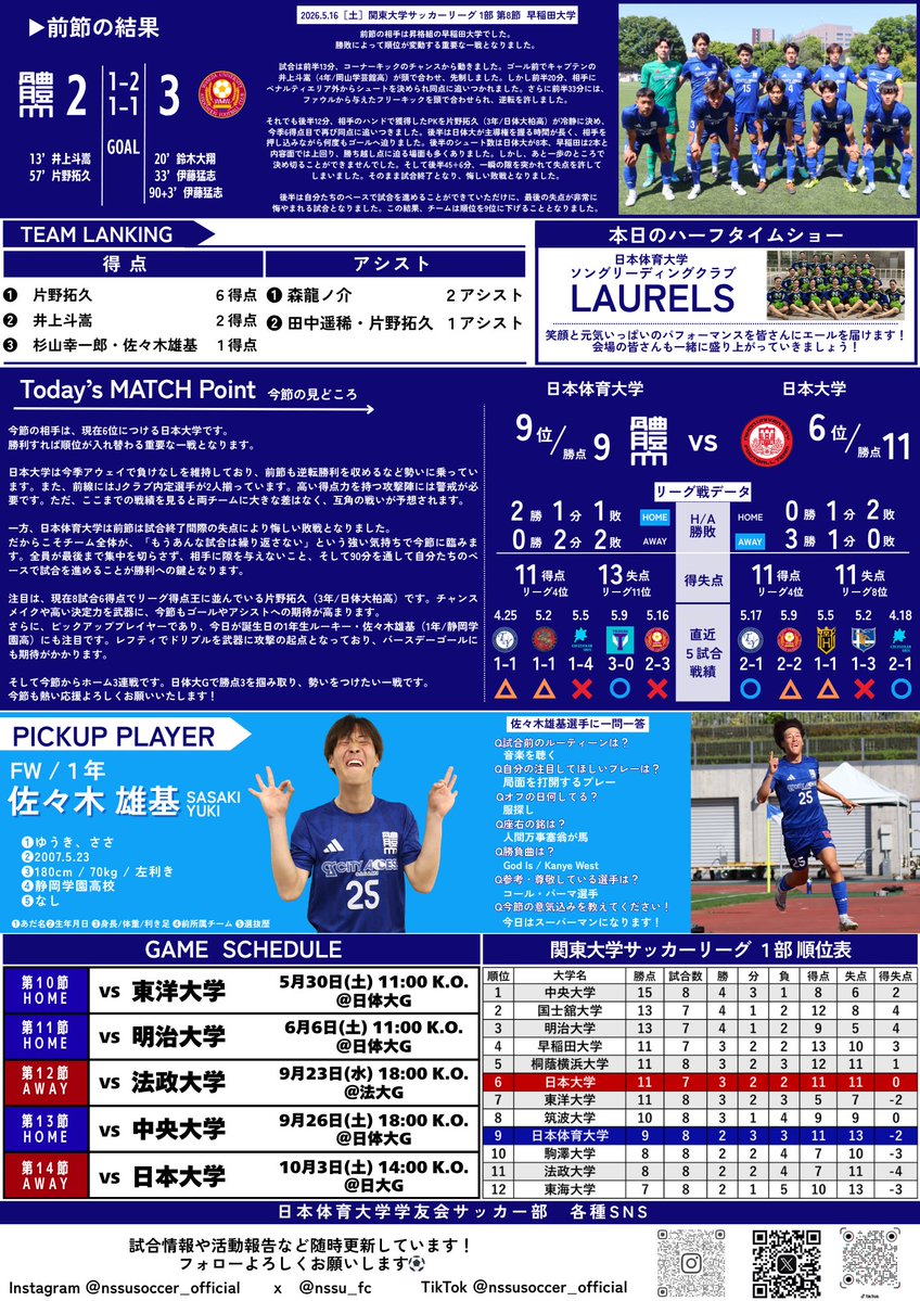 今節のMDP公開✨️／ 本日の日本大学戦のMDPを受付にて配布しており