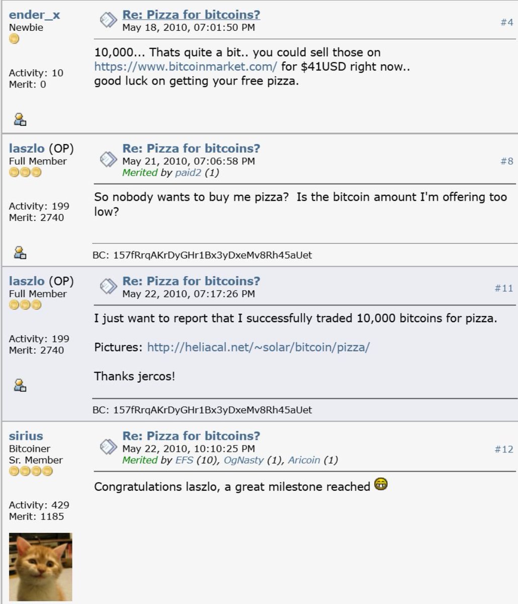 Documenting ₿itcoin 📄 tweet media