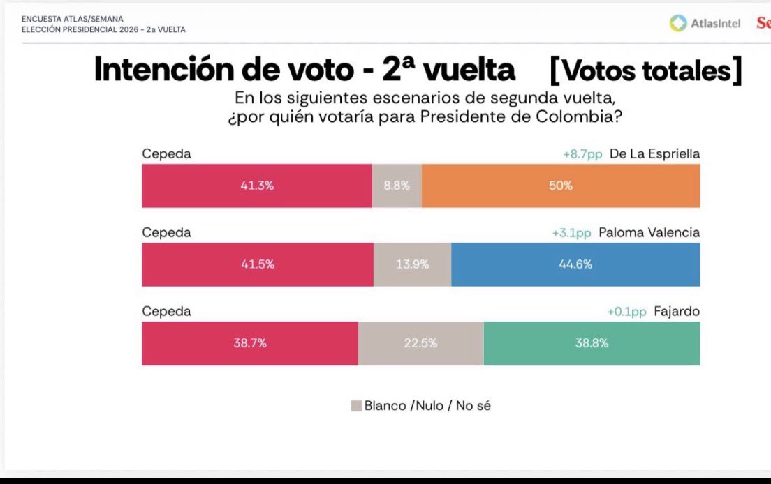 JESÚS tweet media