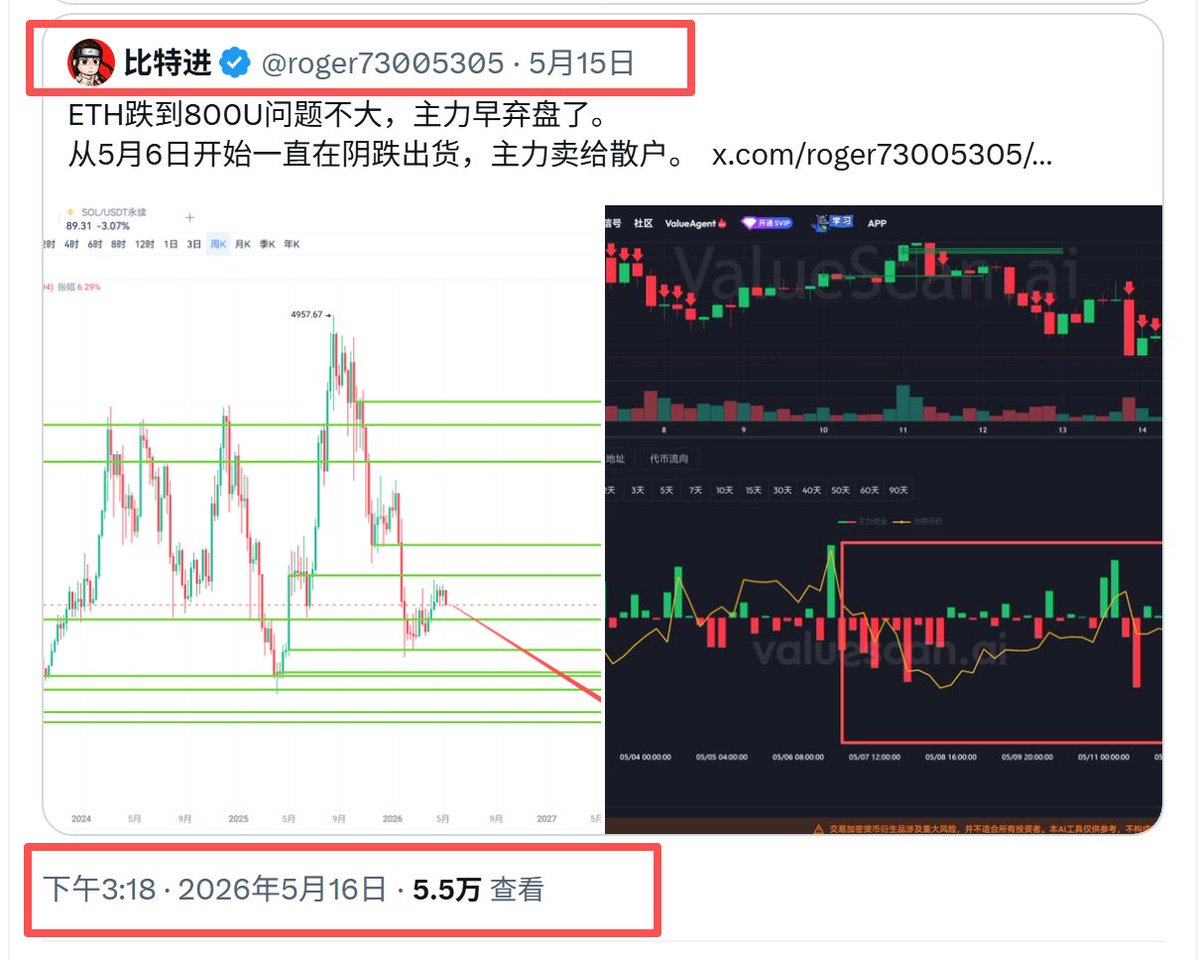 比特进 tweet media