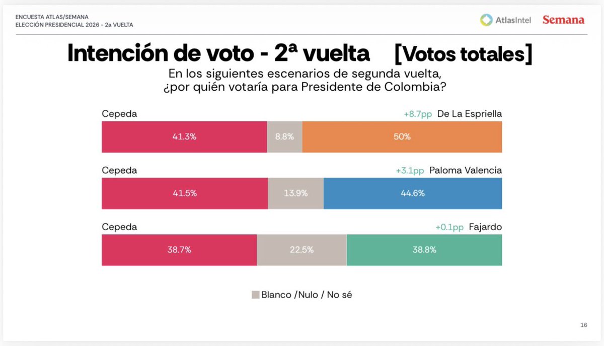 Vicky Dávila tweet media