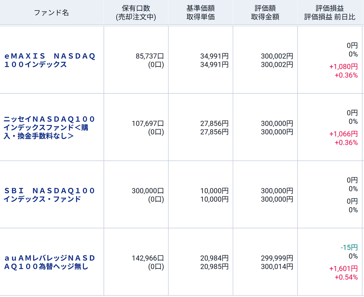 さいスケ tweet media