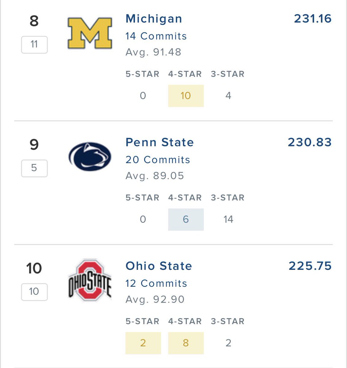 uofmcoverage tweet media