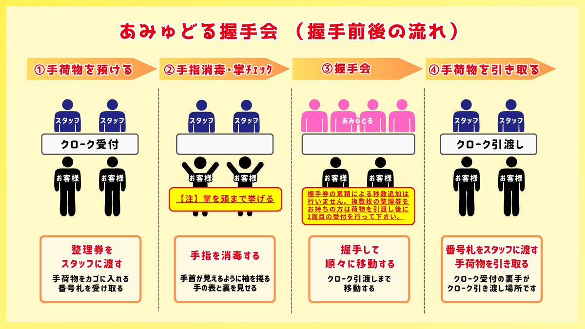 握手券 66th SG『Oh my pumpkin』発売記念イベント「東京握手会