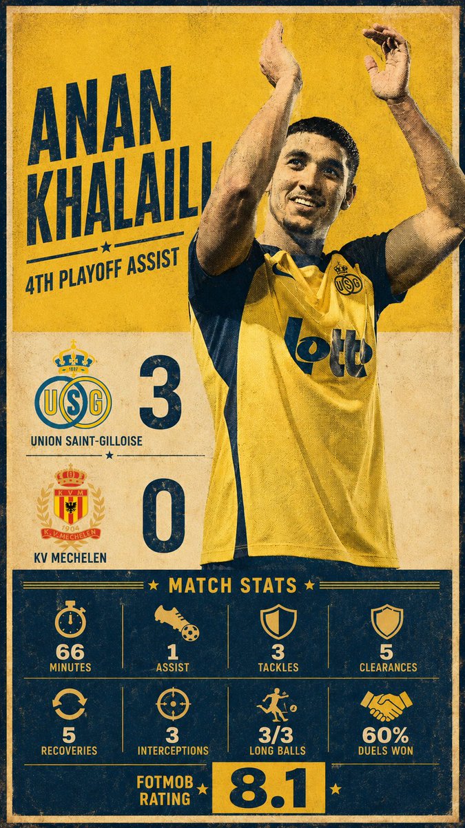 BGSportsmgmt's tweet photo. Anan with another trademark assist https://t.co/qqHH12qzHB