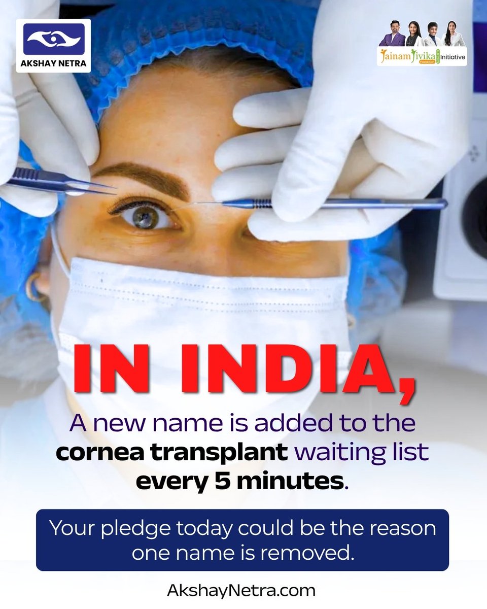 TeamAkshayNetra's tweet photo. A new name is added to India's cornea transplant waiting list every 5 minutes. Your pledge today could be the reason one name is removed. https://t.co/ix3KSdrKuz 👁️ #EyeDonation #CornealBlindness https://t.co/NIvKyZZXHu