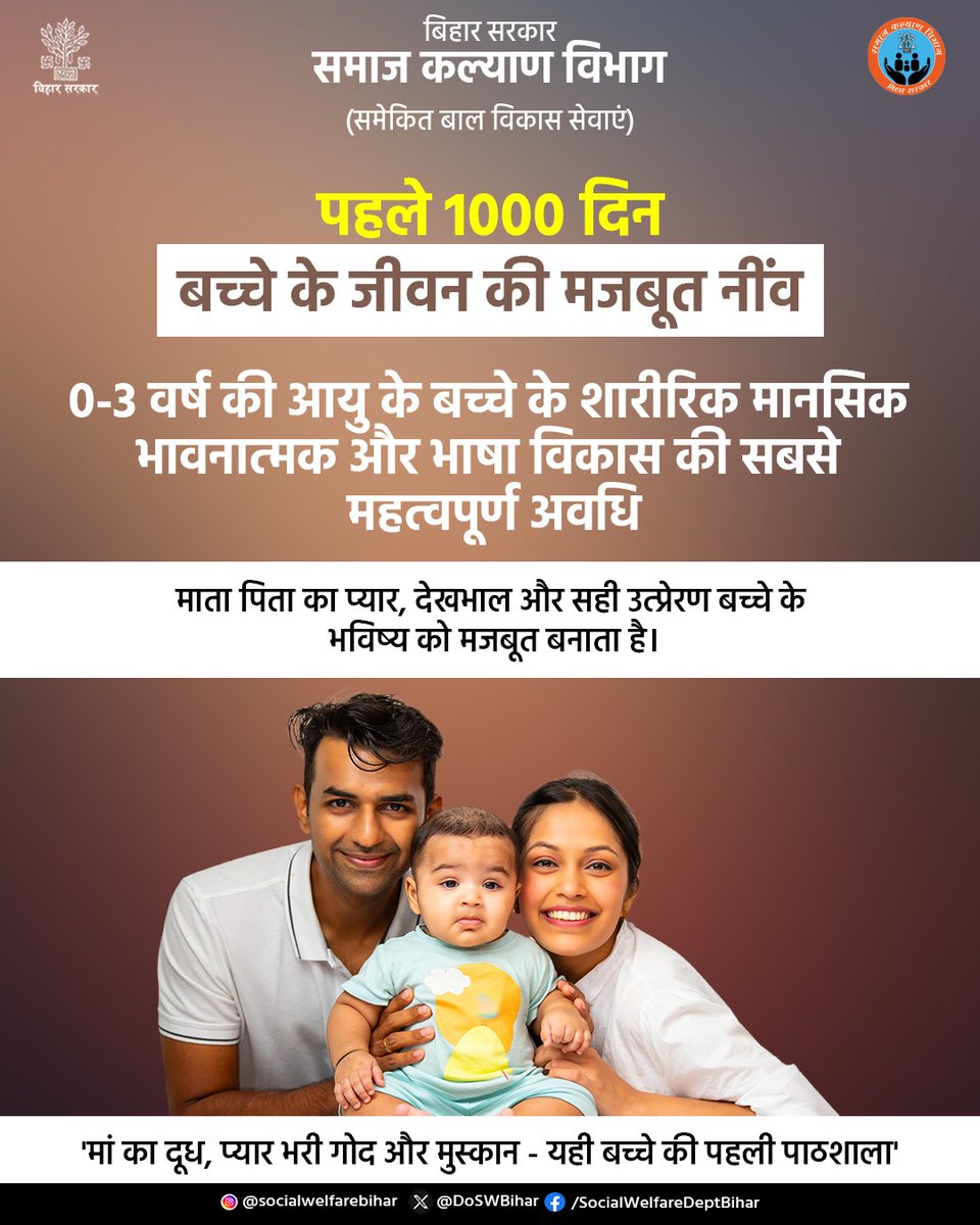 Social Welfare Department, Bihar tweet media